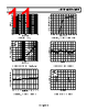 AD8605ARTZ-R2 Datasheet HTML 11Page - Analog Devices 