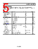 ADA4938-2ACPZ-R2 Datasheet HTML 5Page - Analog Devices 