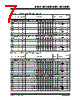 93C86BT-E/MS Datasheet HTML 7Page - Microchip Technology 