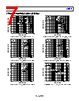 AD8045ACPZ-R2 Datasheet HTML 7Page - Analog Devices 