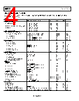AD8099ACPZ-R2 Datasheet HTML 4Page - Analog Devices 