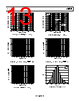 AD8099ACPZ-R2 Datasheet HTML 13Page - Analog Devices 