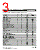 MF-R015/600 Datasheet HTML 3Page - Bourns Electronic Solutions 