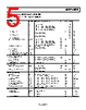 AD8657ARMZ-R7 Datasheet HTML 5Page - Analog Devices 