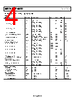 AD8663ACPZ-R2 Datasheet HTML 4Page - Analog Devices 