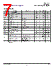 PT7C4050ADE Datasheet HTML 7Page - Pericom Semiconductor Corporation 