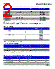 N2T-CSS Datasheet HTML 2Page - DOMINANT Semiconductors 