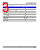 N2T-CSS Datasheet HTML 3Page - DOMINANT Semiconductors 