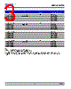 DSR-CSS-R2 Datasheet HTML 3Page - DOMINANT Semiconductors 