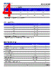 DST-SSS-R2 Datasheet HTML 4Page - DOMINANT Semiconductors 