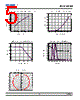 DST-SSS-R2 Datasheet HTML 5Page - DOMINANT Semiconductors 