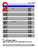 DST-SSS-R2 Datasheet HTML 2Page - DOMINANT Semiconductors 
