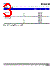 DST-SSS-R2 Datasheet HTML 3Page - DOMINANT Semiconductors 