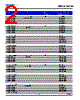 DSR-SSS-R2 Datasheet HTML 2Page - DOMINANT Semiconductors 