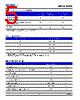 DSA-CSS-R2 Datasheet HTML 5Page - DOMINANT Semiconductors 