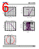 DSA-CSS-R2 Datasheet HTML 6Page - DOMINANT Semiconductors 