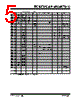 PIC16F913-I/MLQTP Datasheet HTML 5Page - Microchip Technology 