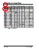 PIC16F913-I/MLQTP Datasheet HTML 8Page - Microchip Technology 