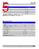 DWB-SJS-R2 Datasheet HTML 5Page - DOMINANT Semiconductors 