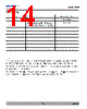 DWB-SJS-R2 Datasheet HTML 14Page - DOMINANT Semiconductors 