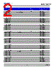 DDT-CJS-R1 Datasheet HTML 2Page - DOMINANT Semiconductors 