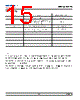 DDS-CJS-R2 Datasheet HTML 15Page - DOMINANT Semiconductors 