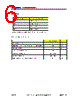 DDR-SRS-R2 Datasheet HTML 6Page - DOMINANT Semiconductors 