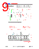 DDR-SRS-R2 Datasheet HTML 9Page - DOMINANT Semiconductors 