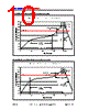 DDR-SRS-R2 Datasheet HTML 10Page - DOMINANT Semiconductors 