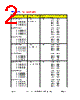 DDT-CRS-R1 Datasheet HTML 2Page - DOMINANT Semiconductors 