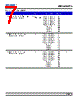 DDS-SJS-R2 Datasheet HTML 7Page - DOMINANT Semiconductors 