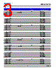 DDS-SJS-R2 Datasheet HTML 3Page - DOMINANT Semiconductors 