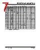 PIC16F913-I/SPQTP Datasheet HTML 7Page - Microchip Technology 