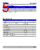 DDB-SJS-R1 Datasheet HTML 5Page - DOMINANT Semiconductors 