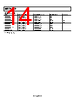 AD8682ARMZ-R2 Datasheet HTML 14Page - Analog Devices 