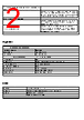 2821/2 Datasheet HTML 2Page - Alpha Wire 