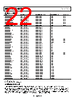 AD8601WARTZ-R7 Datasheet HTML 22Page - Analog Devices 