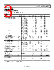 AD8601WARTZ-R7 Datasheet HTML 3Page - Analog Devices 