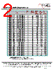 ECM32T-R22 Datasheet HTML 2Page - ECM Electronics Limited. 