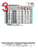 ECM32T-R68 Datasheet HTML 3Page - ECM Electronics Limited. 