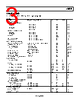 AD8002ARZ-R7 Datasheet HTML 3Page - Analog Devices 