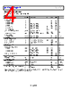 OP2177ARMZ-R7 Datasheet HTML 4Page - Analog Devices 