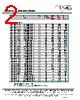 MF1302T-R15 Datasheet HTML 2Page - ECM Electronics Limited. 