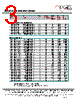MF1302T-R15 Datasheet HTML 3Page - ECM Electronics Limited. 