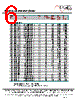 MF1302T-R56 Datasheet HTML 6Page - ECM Electronics Limited. 