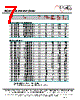 MF1302T-R56 Datasheet HTML 7Page - ECM Electronics Limited. 