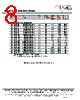MF1302T-R56 Datasheet HTML 8Page - ECM Electronics Limited. 