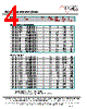 MF1302T-R56 Datasheet HTML 4Page - ECM Electronics Limited. 