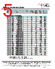 MF1302T-R56 Datasheet HTML 5Page - ECM Electronics Limited. 