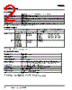 E5C2-R20GD Datasheet HTML 2Page - Omron Electronics LLC 
